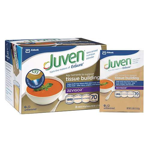 Juven Star Medical Specialties