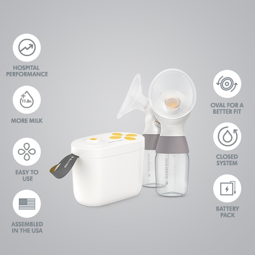 How to Use a Medela Pump in Style Advanced - Exclusive Pumping