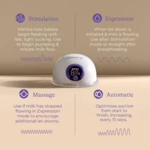 Lansinoh® DiscreetDuo™ Wearable Pump - Image 2